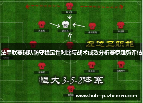 法甲联赛球队防守稳定性对比与战术成效分析赛季趋势评估