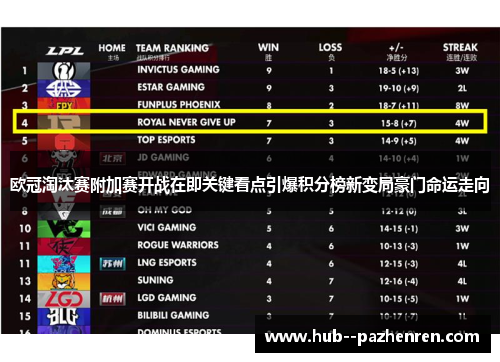 欧冠淘汰赛附加赛开战在即关键看点引爆积分榜新变局豪门命运走向