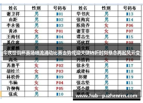 今夜世俱杯赛场暗流涌动比赛走势或迎关键转折时刻悬念再起风云变