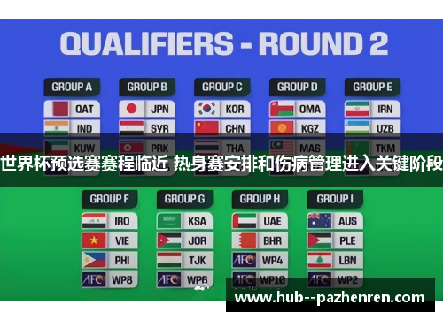 世界杯预选赛赛程临近 热身赛安排和伤病管理进入关键阶段