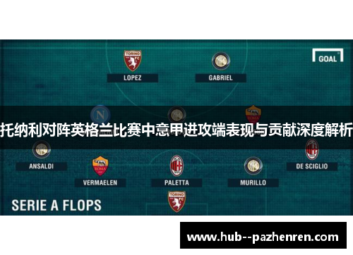 托纳利对阵英格兰比赛中意甲进攻端表现与贡献深度解析 托纳利对阵英格兰比赛中意甲进攻端表现与贡献深度解析