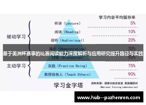 基于美洲杯赛事的比赛阅读能力深度解析与应用研究提升路径与实践 基于美洲杯赛事的比赛阅读能力深度解析与应用研究提升路径与实践