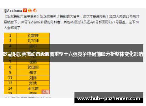 欧冠附加赛搅动晋级版图重塑十六强竞争格局前瞻分析整体变化影响 欧冠附加赛搅动晋级版图重塑十六强竞争格局前瞻分析整体变化影响