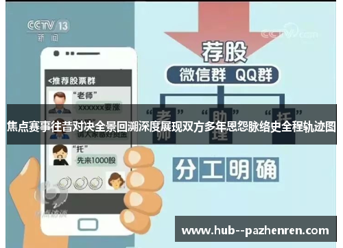 焦点赛事往昔对决全景回溯深度展现双方多年恩怨脉络史全程轨迹图 焦点赛事往昔对决全景回溯深度展现双方多年恩怨脉络史全程轨迹图