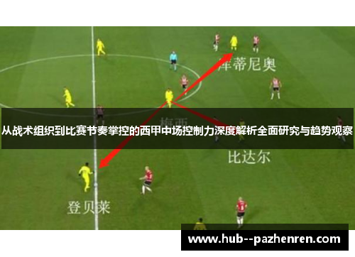 从战术组织到比赛节奏掌控的西甲中场控制力深度解析全面研究与趋势观察